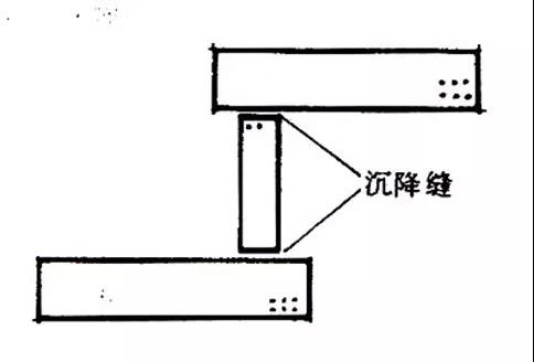 西安变形缝